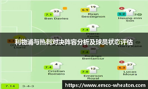利物浦与热刺对决阵容分析及球员状态评估