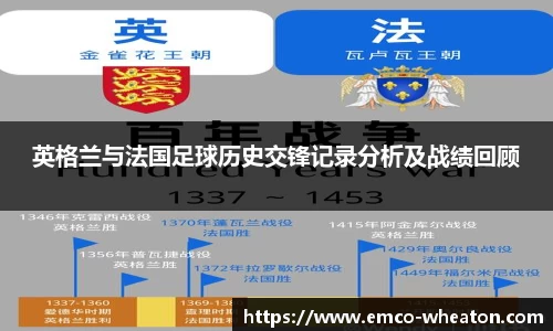 英格兰与法国足球历史交锋记录分析及战绩回顾